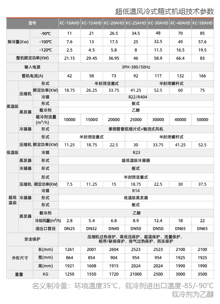 超低溫風冷式冷水機