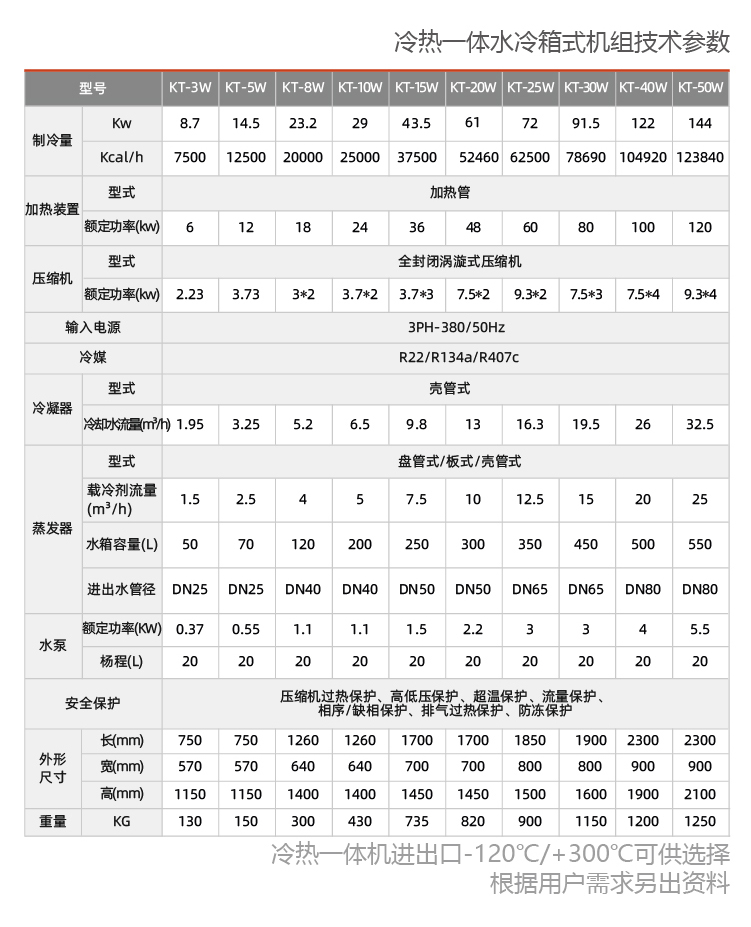 制冷加熱水冷一體機組